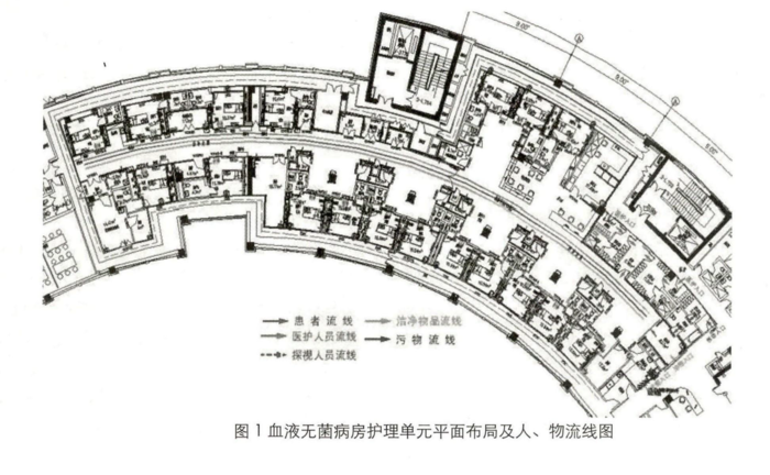 血液无菌洁净室设计案例