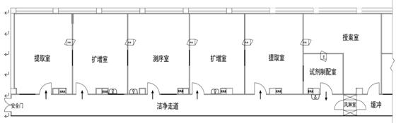 DNA实验室平面图